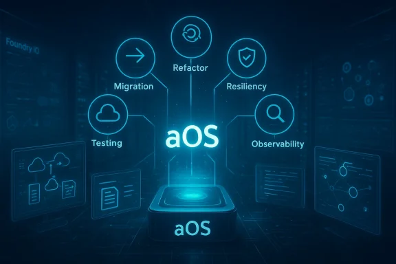 Futuristic neon dashboard showing aOS components: Migration, Refactor, Resiliency, Testing, Observability.