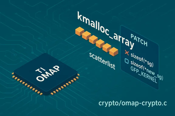 Tech illustration of kmalloc_array and scatterlist with a patch note for OMAP crypto.