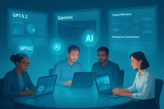 A diverse team collaborates around a table, analyzing AI dashboards powered by GPT-5.2 and Gemini.