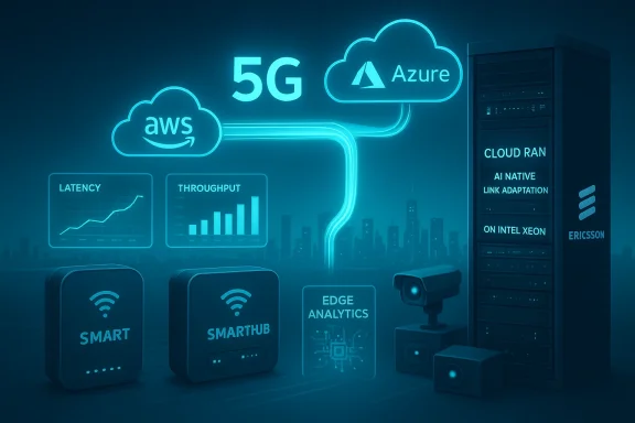 Futuristic cloud and edge network with 5G, AWS/Azure clouds, and smart devices.