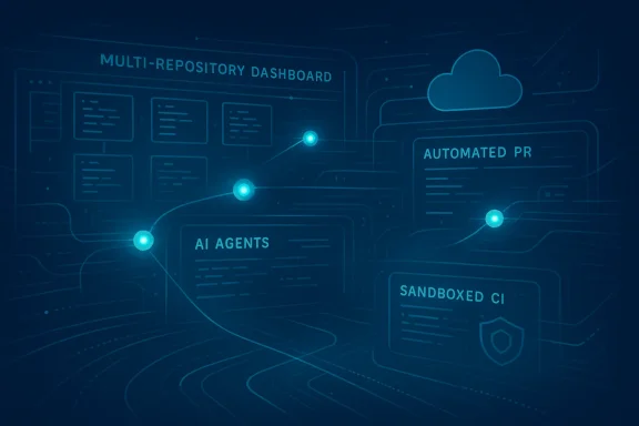 Blue digital dashboard showing AI agents, multi-repo flow, automated PR, and sandboxed CI. Blue digital dashboard showing AI agents, multi-repo flow, automated PR, and sandboxed CI.