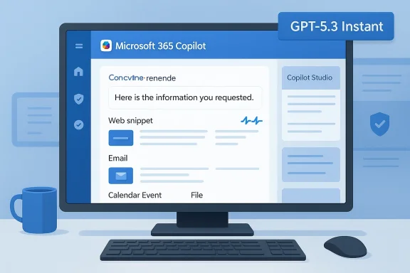 A computer monitor displays the Microsoft 365 Copilot interface with a GPT-5.3 Instant badge.