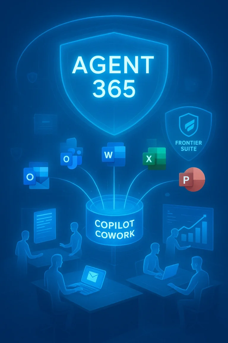 Copilot Cowork in Microsoft 365: Agentic AI with Agent 365 and Frontier ...