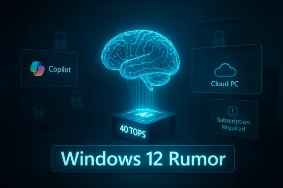 A neon blue AI brain hovers above a 40 TOPS pedestal amid Windows 12 rumor panels.
