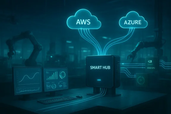 A futuristic lab with a smart hub connecting AWS and Azure clouds to edge GPUs.