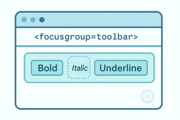 Stylized browser window showing a focusgroup toolbar with Bold, Italic, and Underline options.