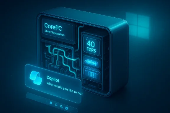 Futuristic CorePC AI unit featuring state separation, 40 TOPS, and a Copilot prompt.