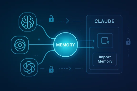Futuristic diagram showing memory flow and secure import into Claude.