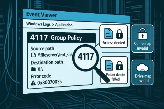 Illustration of Windows Event Viewer showing a 4117 Group Policy error and access-denied icons.