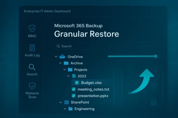 Enterprise IT Admin Dashboard: Microsoft 365 Backup Granular Restore with a nested file tree.