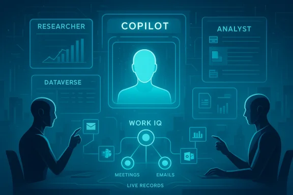 Two analysts consult a holographic dashboard labeled Copilot, featuring data modules and work IQ.
