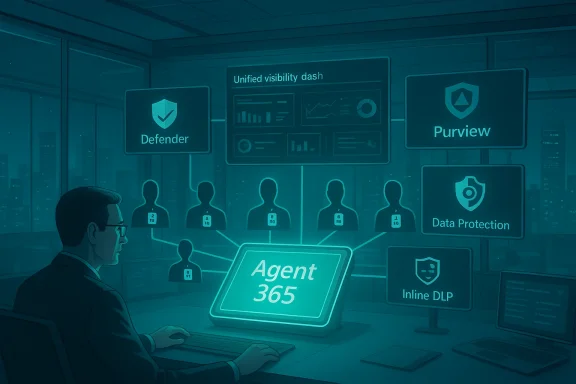 Security analyst monitors a unified dashboard showing Defender, Purview, and Data Protection.