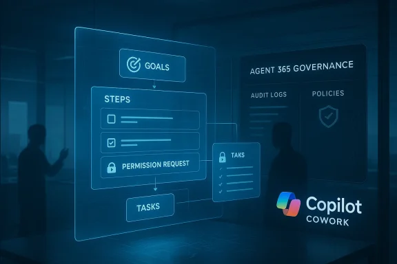 Blue holographic workflow board showing goals, steps, tasks, and governance at Copilot Cowork.