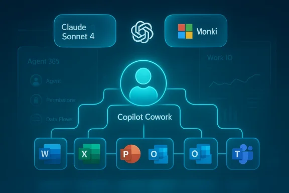 Neon schematic of Copilot Cowork coordinating Word, Excel, PowerPoint, Outlook, and Teams.