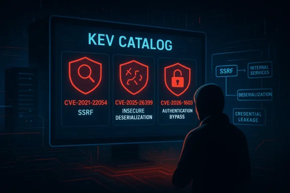 Hooded figure reviews a KEV CATALOG of CVEs—SSRF, insecure deserialization, and auth bypass.