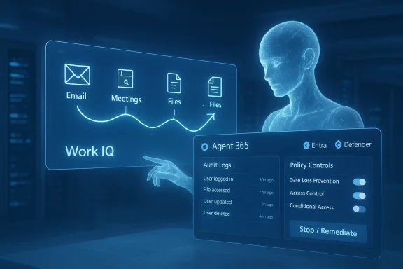 A holographic AI assistant manages a Work IQ dashboard with Email, Meetings, Files, and policy controls.
