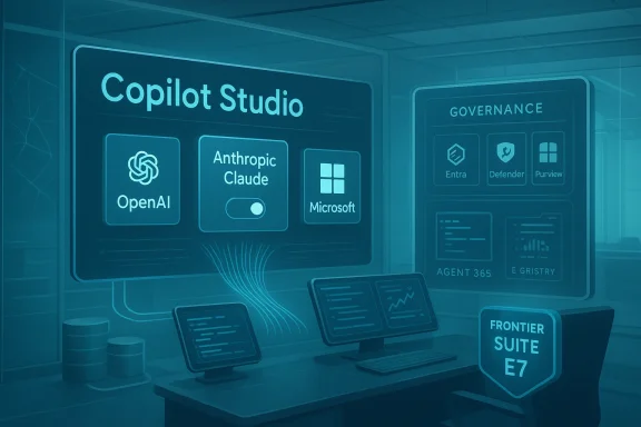A futuristic command center displaying Copilot Studio with OpenAI, Anthropic Claude, and Microsoft logos.