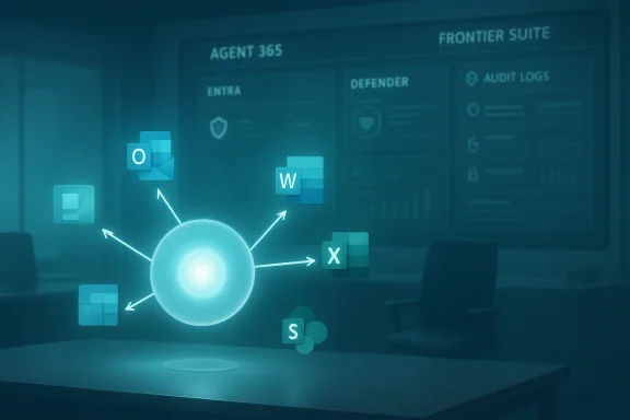 A glowing holographic hub projects Office icons (Outlook, Word, Excel, SharePoint) in a conference room.