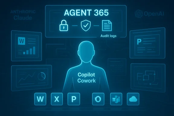 A glowing AI cockpit labeled Copilot Cowork with Agent 365 and office app icons.