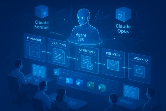Futuristic blue holographic workflow from planning to delivery, overseen by Agent 365.
