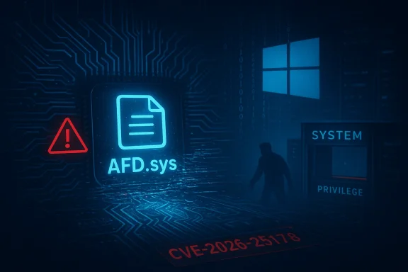 Glowing AFD.sys warning on circuitry, Windows system privilege, CVE-2026-25178. Glowing AFD.sys warning on circuitry, Windows system privilege, CVE-2026-25178.
