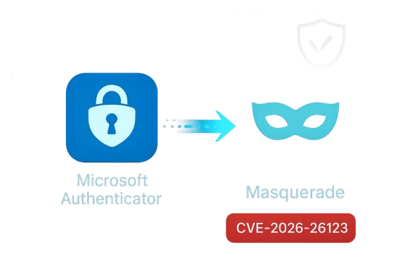 Microsoft Authenticator icon leads to a Masquerade with CVE-2026-26123.
