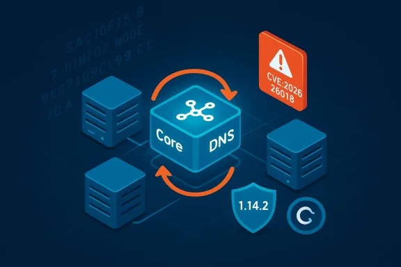 CoreDNS icon with servers and a CVE-2026-26018 DNS vulnerability warning.