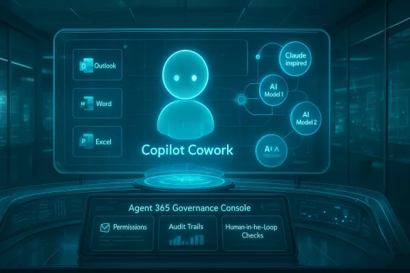 Futuristic holographic dashboard labeled Copilot Cowork with AI models and Office apps.