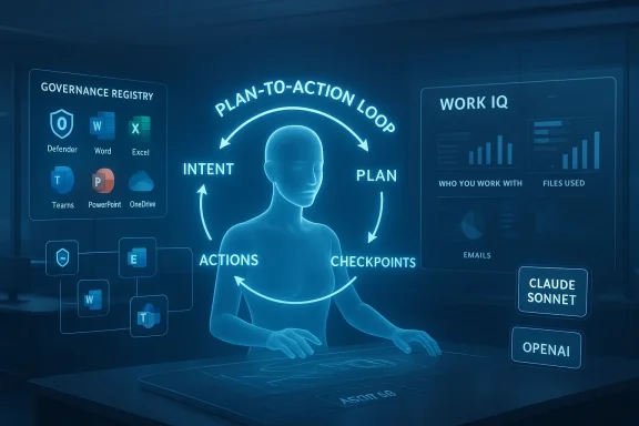 Futuristic holographic AI shows a plan-to-action loop around a glowing humanoid figure.