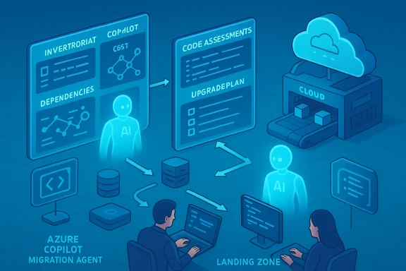 Blue infographic showing AI cloud migration workflow with code assessments and upgrade plan.