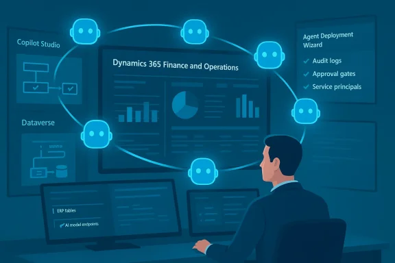 An analyst monitors AI-assisted Dynamics 365 dashboards encircled by chatbot icons.