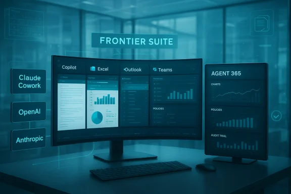 A futuristic Frontier Suite AI dashboard with curved monitor and data charts.