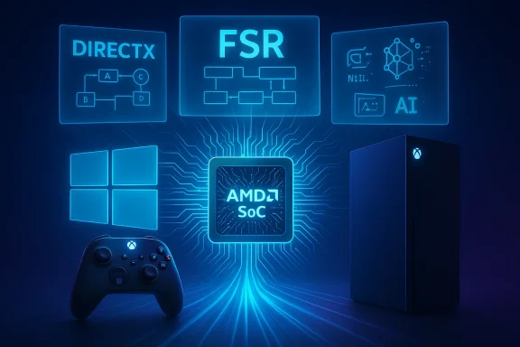 AMD SoC powers a futuristic gaming console with DirectX, FSR and AI.