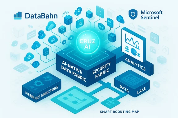 Cruz AI fuels an AI-native data fabric with security and analytics for DataBahn and Microsoft Sentinel. Cruz AI fuels an AI-native data fabric with security and analytics for DataBahn and Microsoft Sentinel.