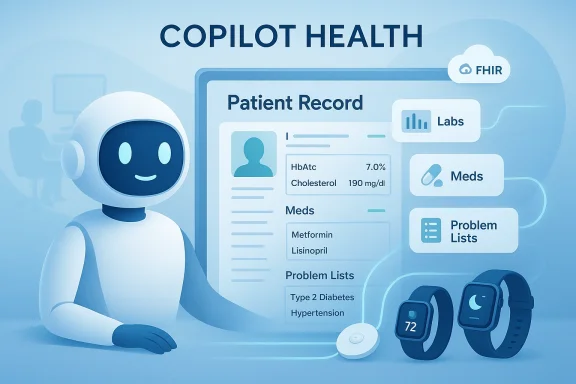 A friendly robot helps with a digital patient record showing labs, meds, and wearables.