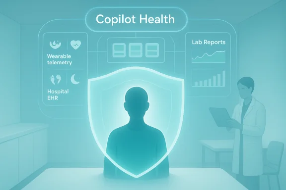 Copilot Health protects a patient with wearable telemetry, EHR data, and lab reports in a medical AI hub.