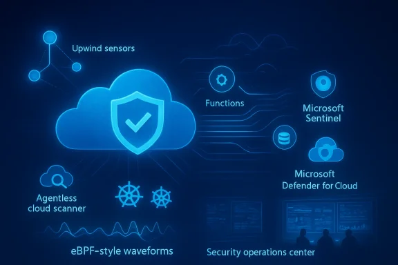 A blue cloud security infographic showing shielded protection and tools like Defender for Cloud and Sentinel. A blue cloud security infographic showing shielded protection and tools like Defender for Cloud and Sentinel.