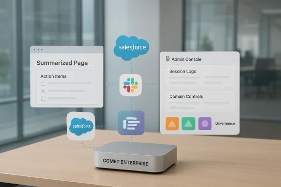 Holographic dashboards show Salesforce and Slack connections to a Comet Enterprise device.