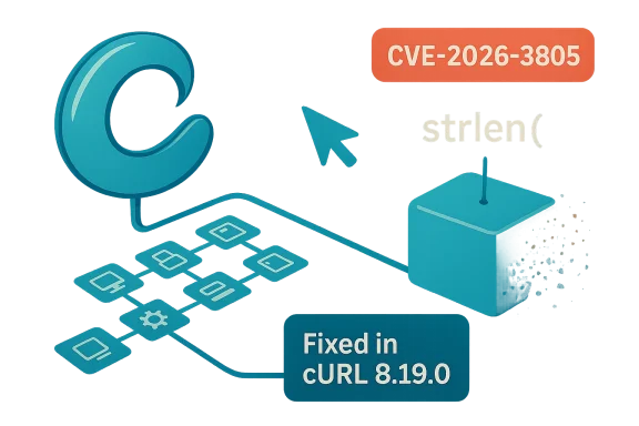 Illustration of CVE-2026-3805 vulnerability in curl, showing strlen( and fix in curl 8.19.0.