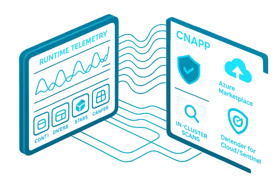 Two blue holographic screens show CNAPP with runtime telemetry and cloud security tools.
