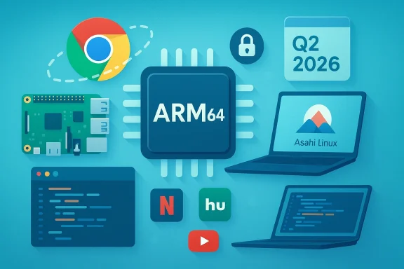 ARM64 processor at center with Chrome logo, Linux icons, and Asahi Linux laptop.