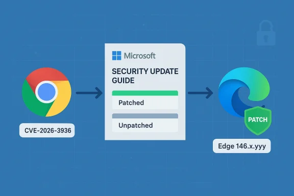 windowsforum-chromium-cves-in-microsoft-edge-how-the-security-update-guide-signals-patches.webp