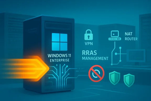 Windows 11 Enterprise server with VPN, RRAS management, NAT routing and security icons.