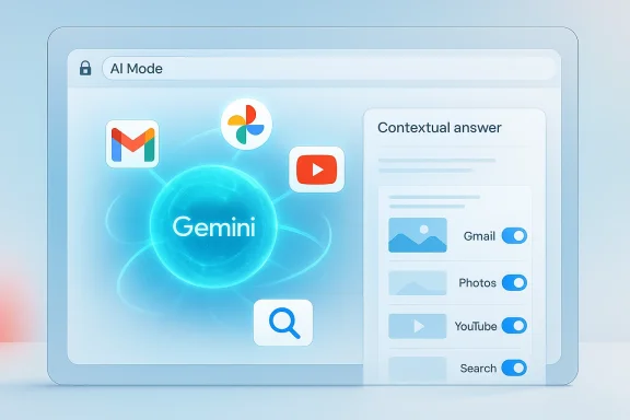 AI mode dashboard featuring a glowing Gemini hub and app icons.