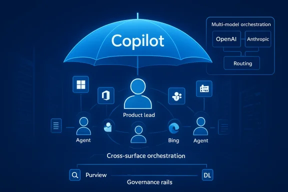 Copilot umbrella covers cross-surface orchestration for agents and apps.
