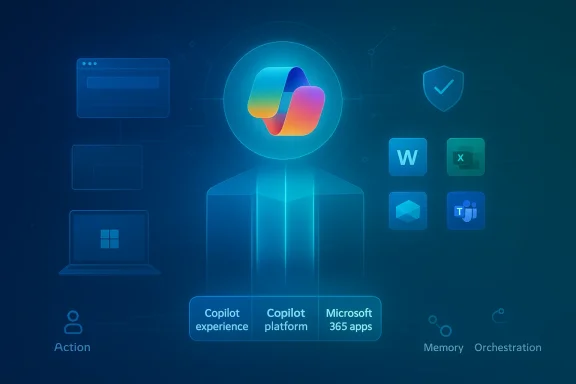 Blue cloud network graphic with Microsoft Copilot app icons and a central AI symbol.