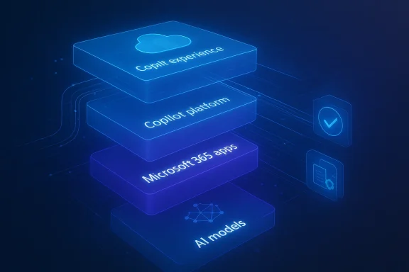 3D blueprint-style network with labeled “Coptit experience,” “Copilot platform,” “Microsoft 365 apps,” and AI models.
