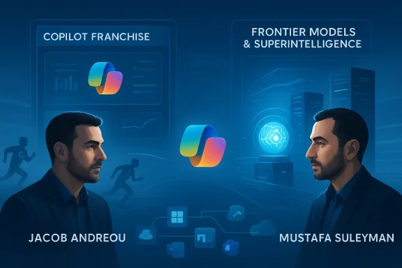 Futuristic blue AI ad showing two men facing off with Copilot franchise and frontier models text.