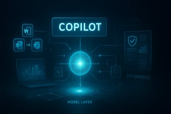 Neon digital network diagram showing “COPILOT,” with model layer and enterprise icons.