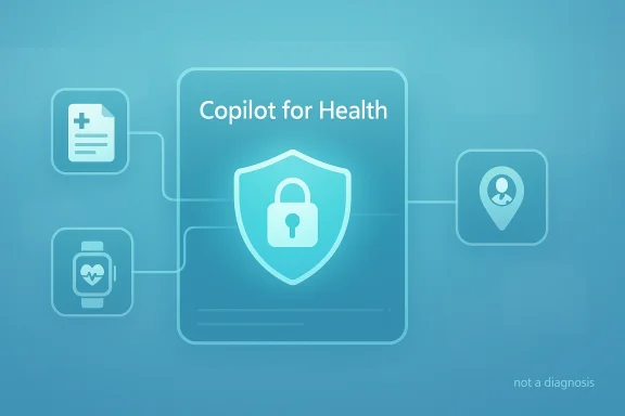 Illustration of “Copilot for Health” with a shield lock icon and medical app elements on a blue background.